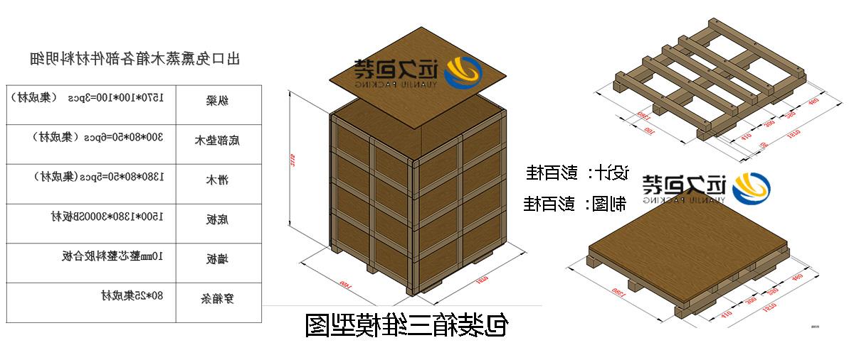 <a href='http://lgsa.sagechandler.com'>买球平台</a>的设计需要考虑流通环境和经济性